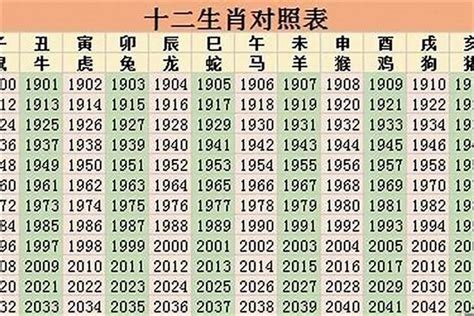 2001年出生|2001年是什么年什么命 2001年是什么年五行属什么